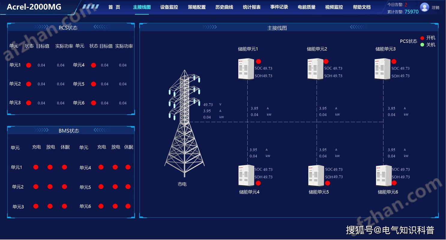 适配广泛兼容:系统支持 windows 操作系统,数据库选用 sql server